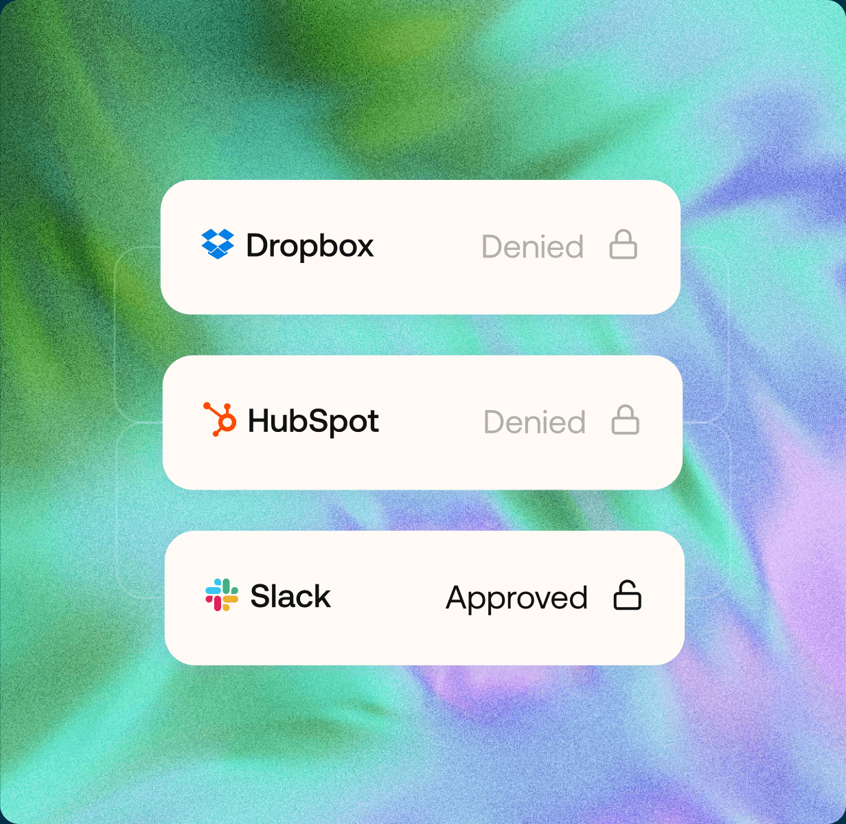 Connector permission cards showing Dropbox denied, HubSpot denied, and Slack approved